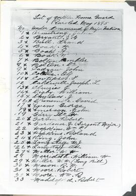 List of Home Guard - Page 1