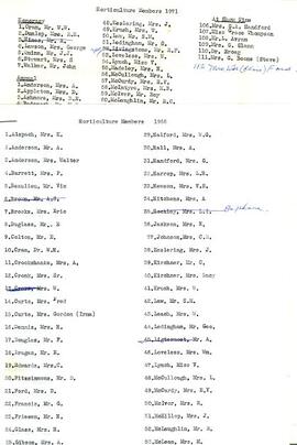 Membership lists of the Indian Head Horticultural Society