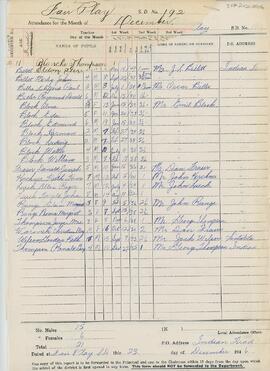 Lists of students at Fair Play School District #192 in 1946, 1957 and 1961