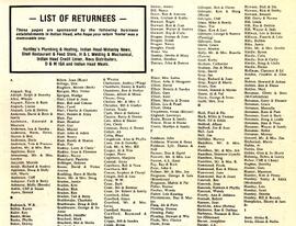 1985 Indian Head homecoming/reunion - list of returnees