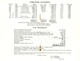 Financial Statement - Town of Indian head - 1914
