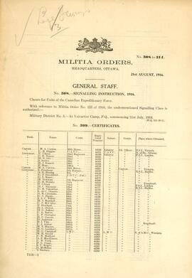 Militia Orders No 308 to 314