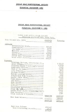 Financial statements of the Indian Head Horticultural Society
