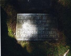 Gravestone of Cpl. Charles D. Mathias