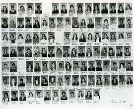 Pharmacy – Graduates - 1974