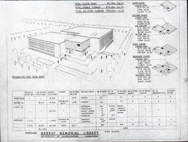 Murray Memorial Library - North Wing - Building Plans