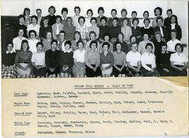Second Year Degree - Class of 1965