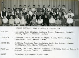 College of Medicine - Second Year Students - 1969-1970