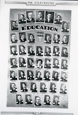 Education - Graduates - 1933