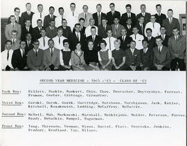 Second Year Medicine - 1964-65 - Class of '67