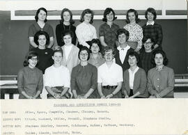 Teaching and Supervision Degree 1965-66